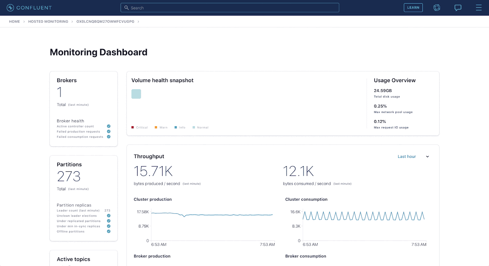 Health Monitoring Dashboard